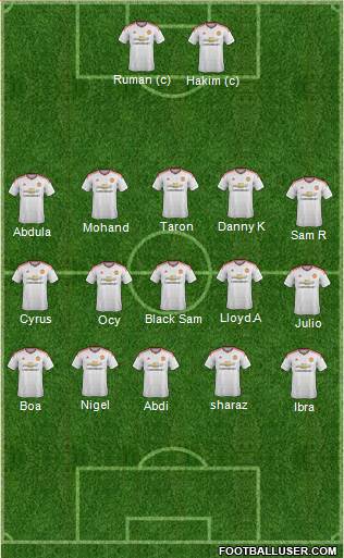 Manchester United Formation 2015