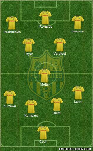 FC Nantes Formation 2015