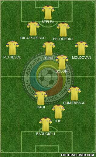 Romania Formation 2015