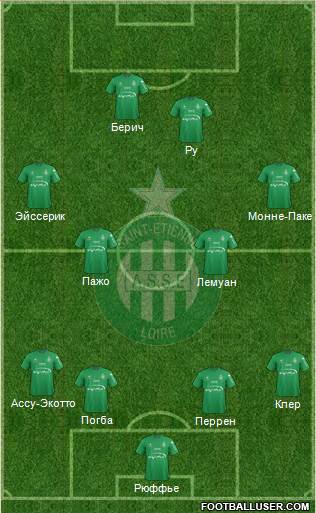 A.S. Saint-Etienne Formation 2015