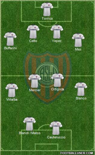 San Lorenzo de Almagro Formation 2015