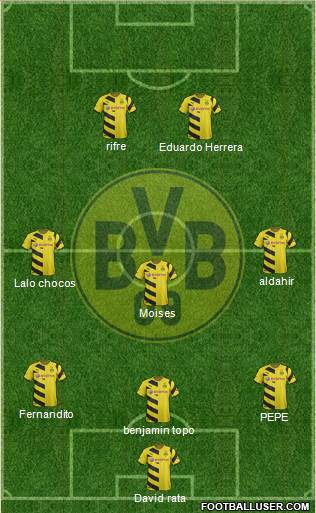 Borussia Dortmund Formation 2015