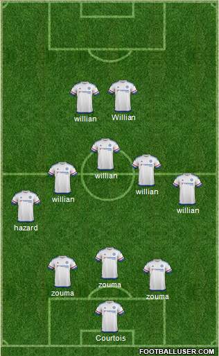Chelsea Formation 2015