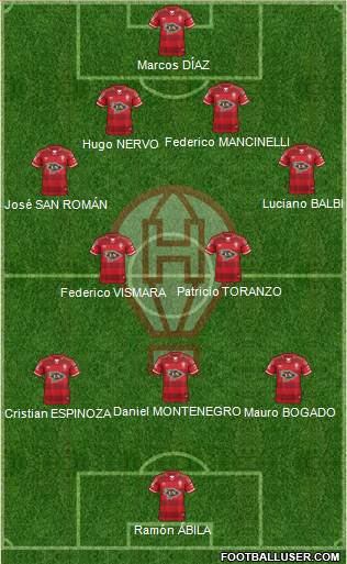 Huracán Formation 2015