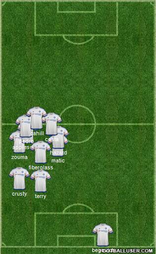 Chelsea Formation 2015