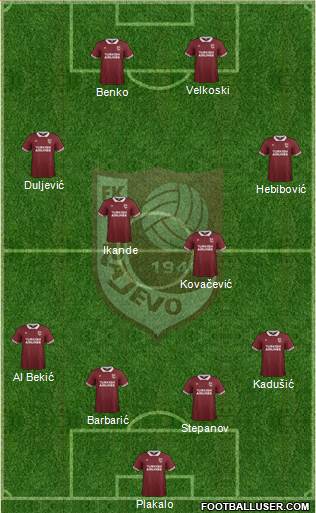 FK Sarajevo Formation 2015