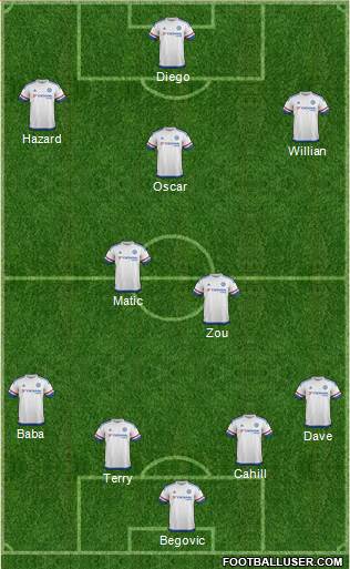 Chelsea Formation 2015