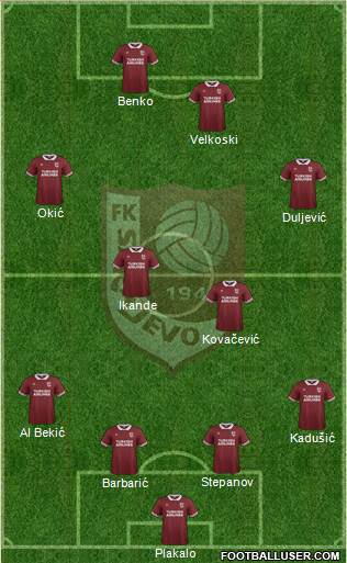 FK Sarajevo Formation 2015