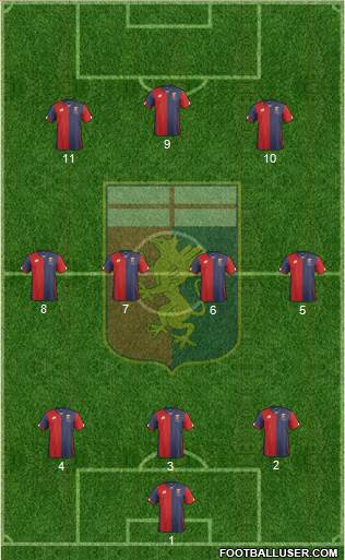 Genoa Formation 2015