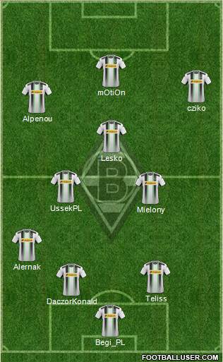 Borussia Mönchengladbach Formation 2015