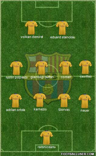 F.C. Barcelona Formation 2015