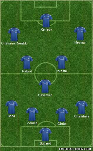 Chelsea Formation 2015
