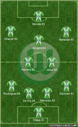 VfL Wolfsburg Formation 2015