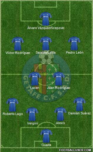 Getafe C.F., S.A.D. Formation 2015