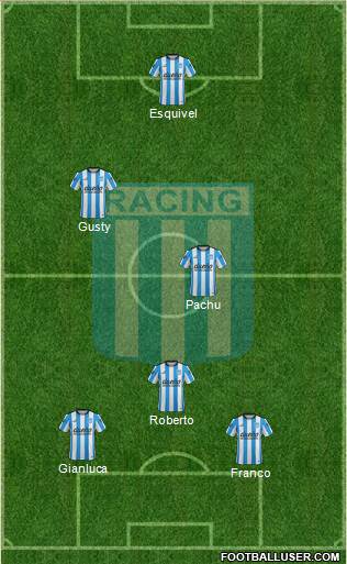 Racing Club Formation 2015