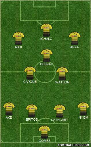Watford Formation 2015