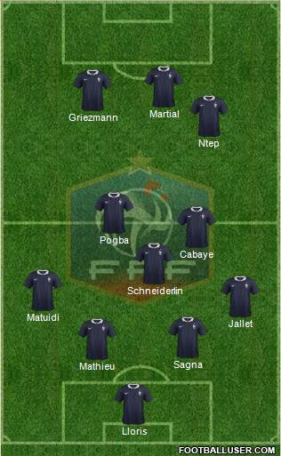 France Formation 2015