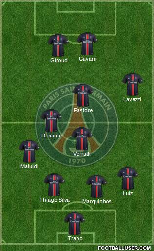 Paris Saint-Germain Formation 2015