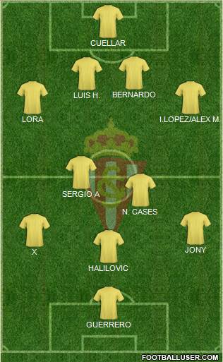 Real Sporting S.A.D. Formation 2015