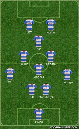 Queens Park Rangers Formation 2015