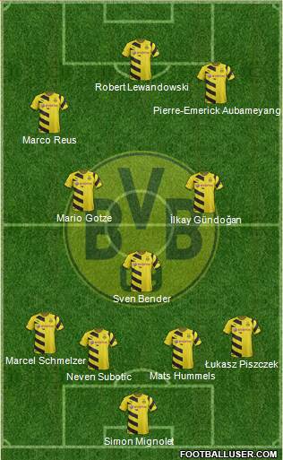 Borussia Dortmund Formation 2015