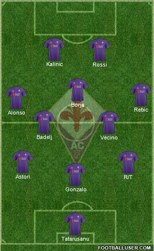 Fiorentina Formation 2015