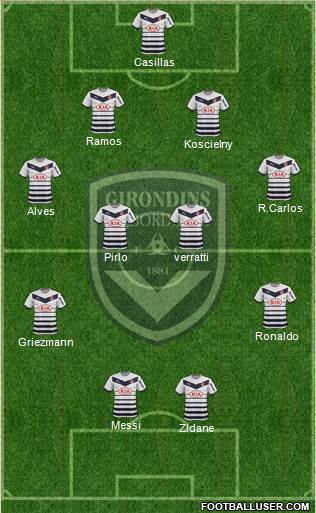 FC Girondins de Bordeaux Formation 2015