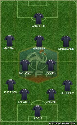 France Formation 2015