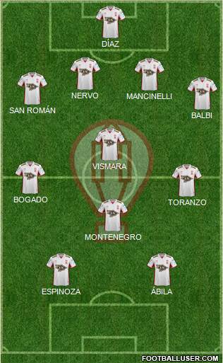 Huracán Formation 2015