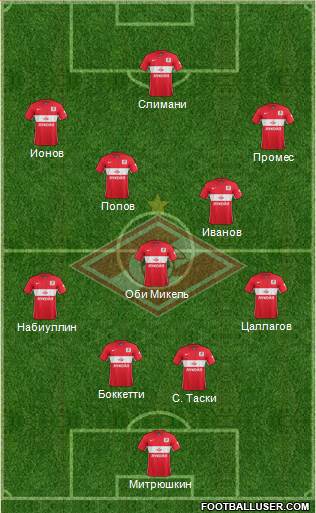 Spartak Moscow Formation 2015