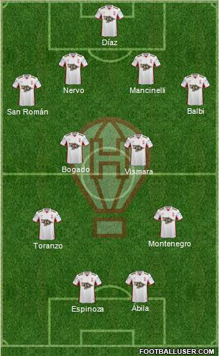 Huracán Formation 2015
