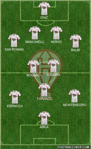 Huracán Formation 2015