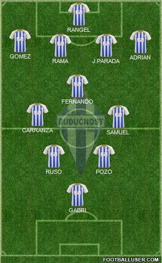 FK Buducnost Podgorica Formation 2015