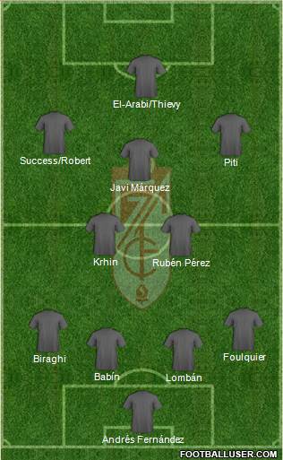 Granada C.F. Formation 2015