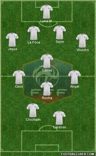 France Formation 2015