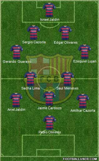 F.C. Barcelona Formation 2015