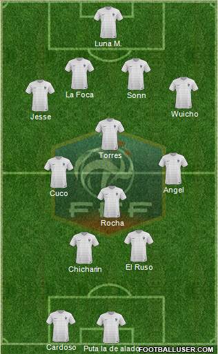 France Formation 2015