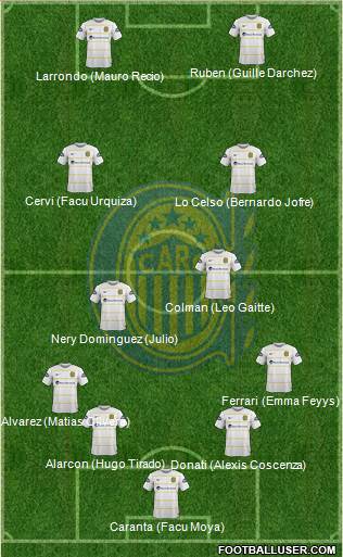 Rosario Central Formation 2015
