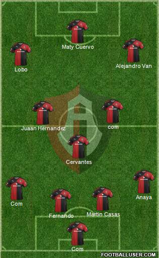 Club Deportivo Atlas Formation 2015