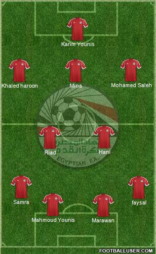 Egypt Formation 2015