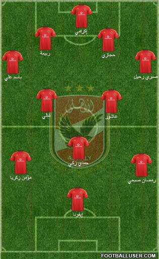 Al-Ahly Sporting Club Formation 2015