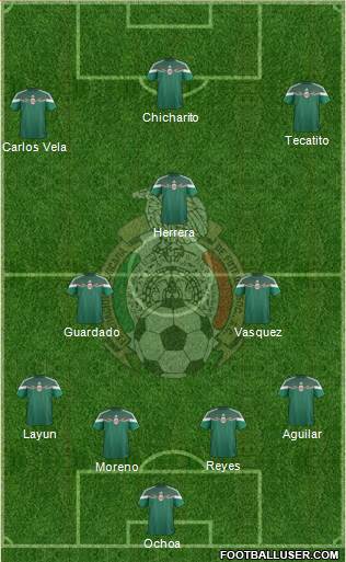 Mexico Formation 2015