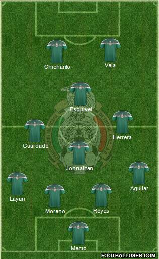 Mexico Formation 2015