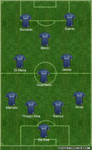 Los Angeles Galaxy Formation 2015