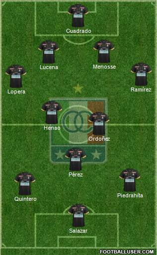 CD Once Caldas Formation 2015