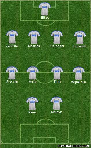 Newcastle United Formation 2015