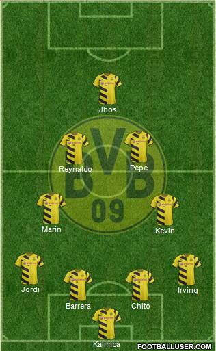 Borussia Dortmund Formation 2015
