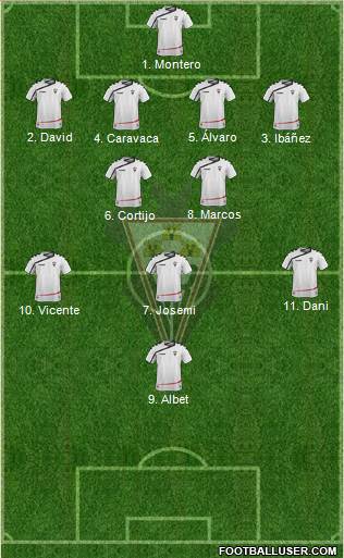 Albacete B., S.A.D. Formation 2015