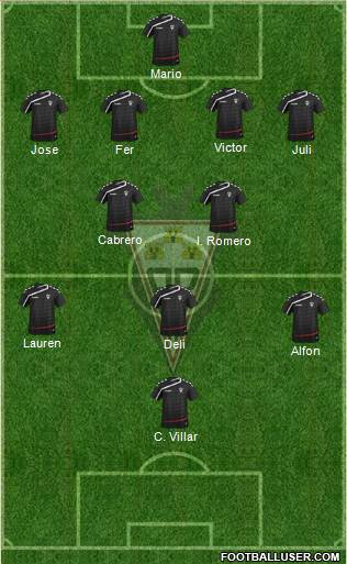 Albacete B., S.A.D. Formation 2015