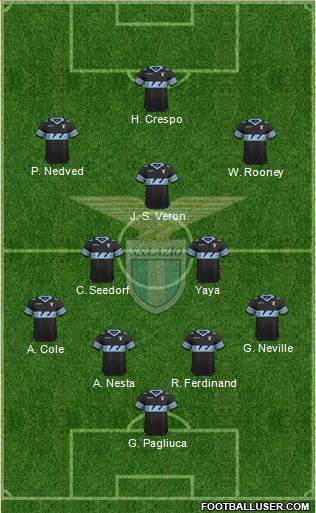 S.S. Lazio Formation 2015